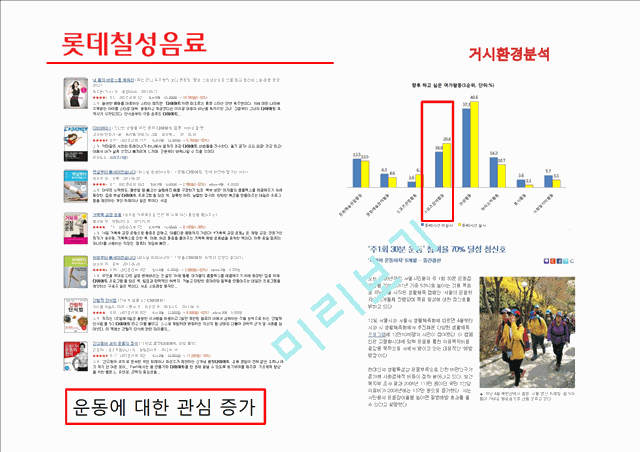 [3000원] 롯데칠성 음료,한국의 음료시장조사,롯데칠성 기업분석및 마케팅전략사례.pptx